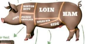 Χονδρικο εμποριο χοιρινού κρεατος